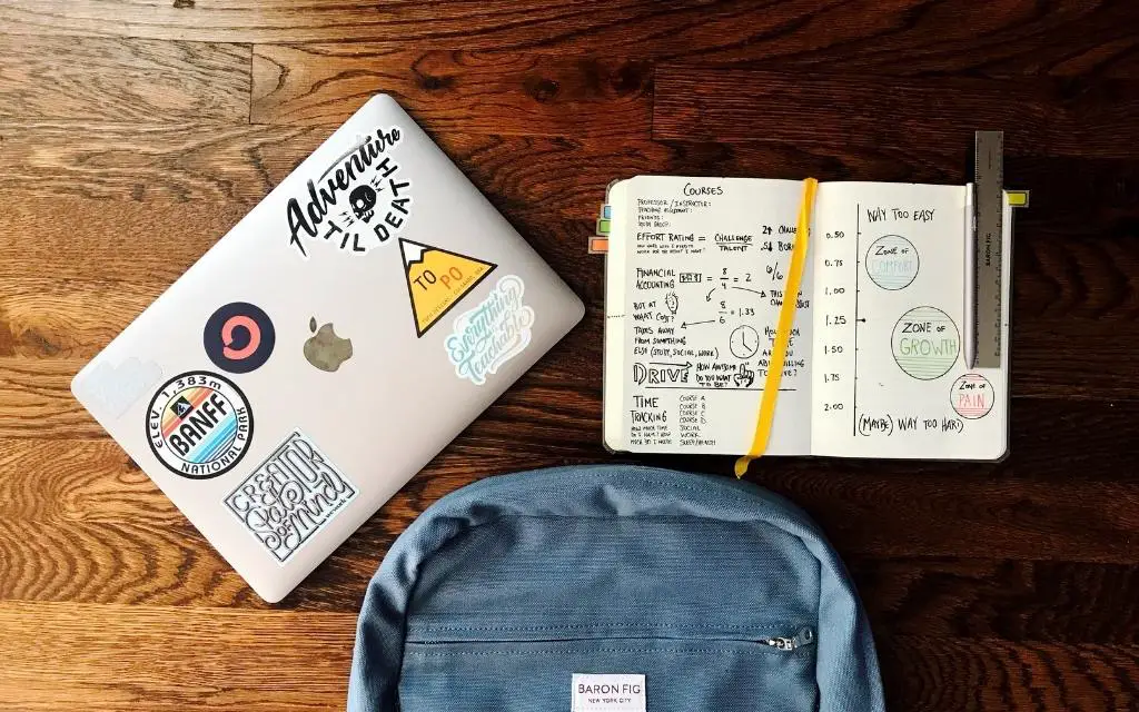 60 “Must Haves” That Every College Students Needs